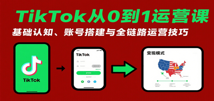 TikTok从0到1运营课：基础认知、账号搭建与全链路运营技巧_生财有道创业网
