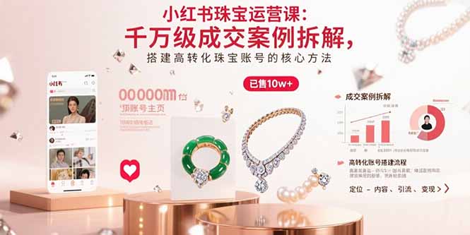 （15742期）小红书珠宝运营课：千万级成交案例拆解，搭建高转化珠宝账号的核心方法_生财有道创业项目网