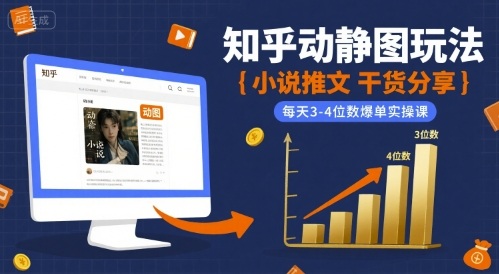 小说推文干货分享之知乎动静图玩法，每天3-4位数爆单实操课——生财有道创业项目网