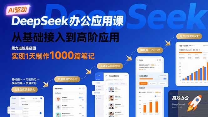 （15754期）DeepSeek办公应用课：从基础接入到高阶应用，实现1天制作1000篇笔记_生财有道创业项目网
