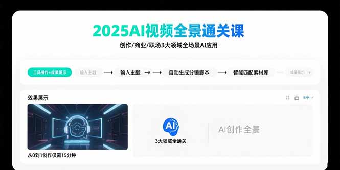 （15762期）2025AI视频全景通关课：涵盖创作/商业/职场3大领域  掌握AI全场景应用_生财有道创业项目网