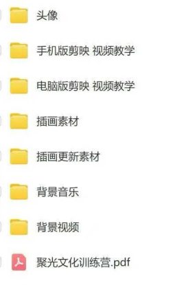 （15788期）减肥短视频赛道运营课：素材准备-视频制作-引流变现全流程 (附素材)_生财有道创业项目网