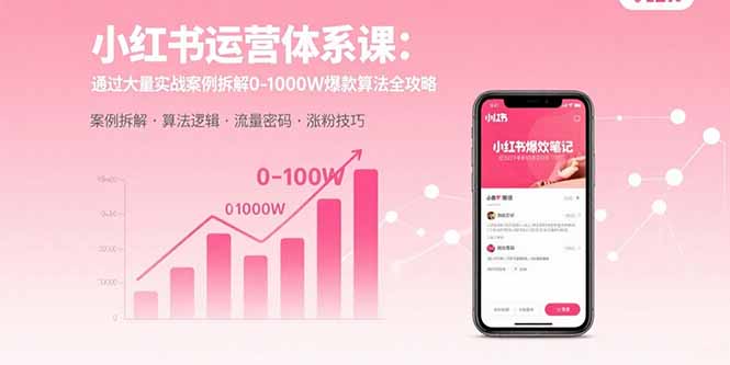 （15792期）小红书运营体系课：通过大量实战案例拆解0-1000W爆款算法全攻略_生财有道创业项目网