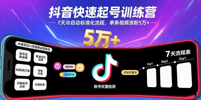 （15844期）抖音快速起号训练营，7天冷启动标准化流程，单条视频涨粉5万+_生财有道创业项目网