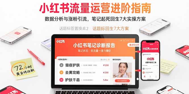 （15827期）小红书流量运营进阶指南，数据分析与涨粉引流，笔记起死回生7大实操方案_生财有道创业项目网