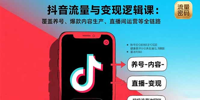 （15824期）抖音流量与变现逻辑课：覆盖养号、爆款内容生产、直播间运营等全链路_生财有道创业项目网