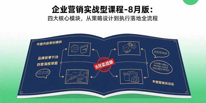 （15823期）企业营销实战型课程-8月版：四大核心模块，从策略设计到执行落地全流程_生财有道创业项目网