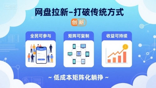 网盘拉新-打破传统方式，低成本矩阵化躺挣，全民可参与、矩阵可复制、收益可持续【揭秘】——生财有道创业项目网