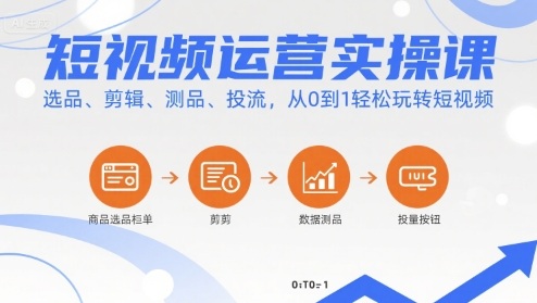 短视频运营实操课，选品、剪辑、测品、投流，从0到1轻松玩转短视频——生财有道创业项目网