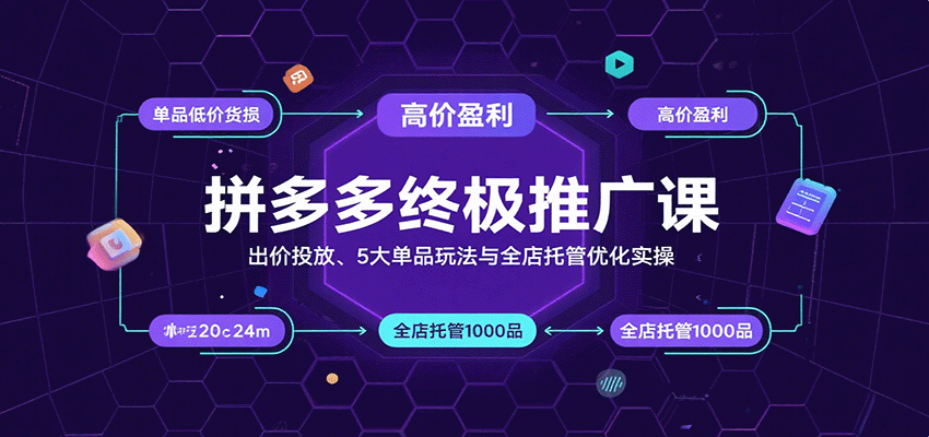 图片[1]-拼多多终极推广课：出价投放、5大单品玩法与全店托管优化实操_生财有道创业网-生财有道