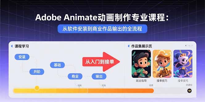 （15846期）Adobe Animate动画制作专业课程：从软件安装到商业作品输出的全流程_生财有道创业项目网