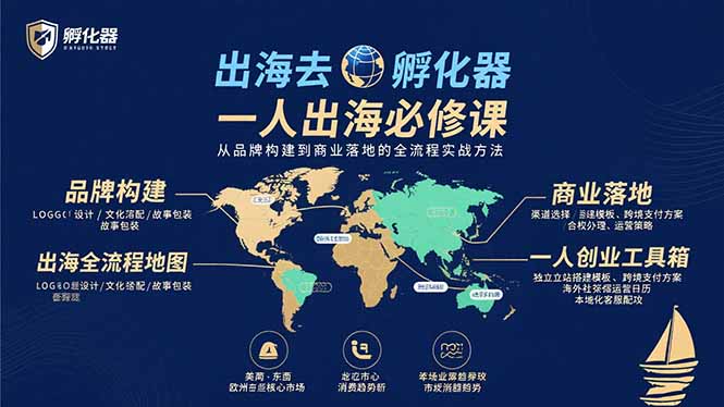 （15857期）出海去 孵化器 一人出海必修课：从品牌构建到商业落地的全流程实战方法_生财有道创业项目网