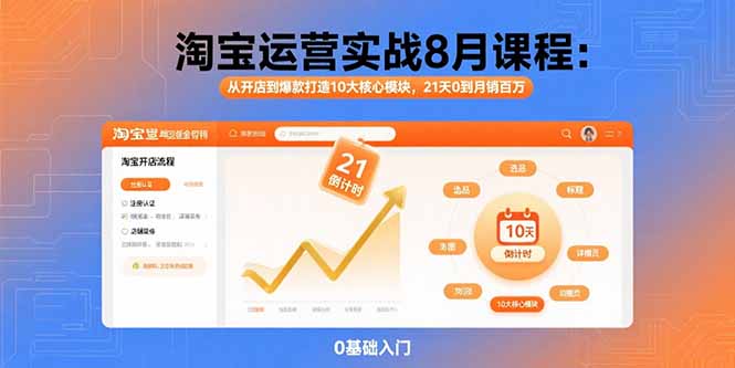 （15849期）淘宝运营实战8月课程：从开店到爆款打造10大核心模块，21天0到月销百万_生财有道创业项目网