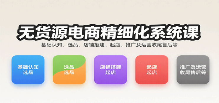 无货源电商精细化系统课：基础认知、选品、店铺搭建、起店、推广及运营收尾售后等_生财有道创业网