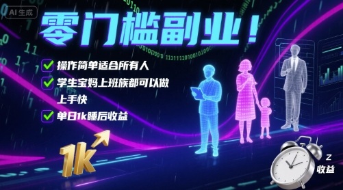 零门槛副业！操作简单适合所有人，学生宝妈上班族都可以做，上手快，单日1k睡后收益【揭秘】——生财有道创业项目网
