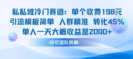 私域冷门赛道单个收费198米引流模板简单人群精准 45%的转化率单人一天大概收益多张——生财有道创业项目网