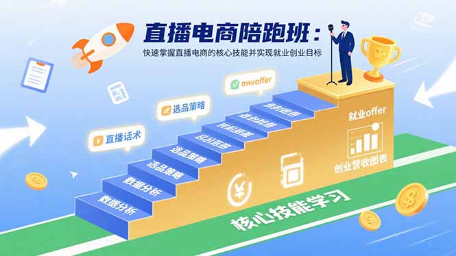 （15900期）直播电商陪跑班：快速掌握直播电商的核心技能并实现就业/创业目标_生财有道创业项目网