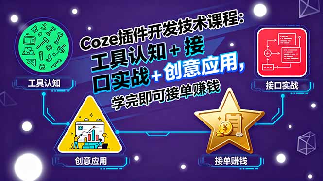 （15976期）Coze插件开发技术课程：工具认知+接口实战+创意应用，学完即可接单赚钱_生财有道创业项目网