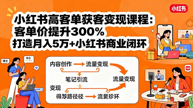 （15981期）小红书高客单获客变现课程：客单价提升300%，打造月入10万+小红书商业闭环_生财有道创业项目网