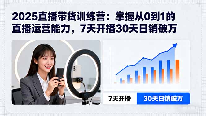 （15989期）2025直播带货训练营：掌握从0到1的直播运营能力，7天开播30天日销破万_生财有道创业项目网