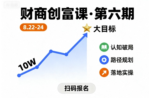 财商创富课第六期8月22-24号，如何从10W起步，一步步实现大目标——生财有道创业项目网