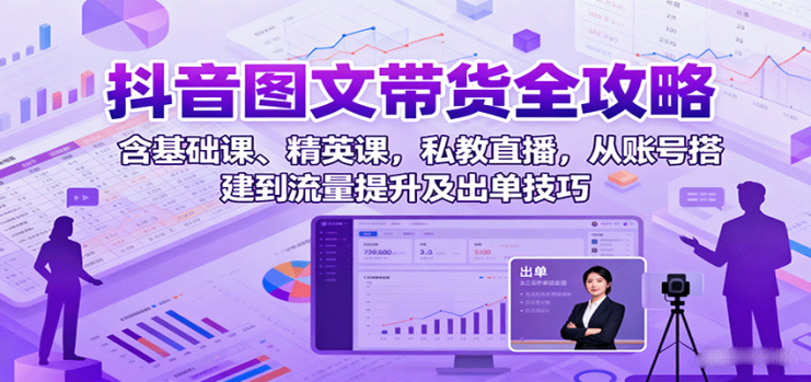 抖音图文带货全攻略：含基础课、精英课，私教直播，从账号搭建到流量提升及出单技巧_生财有道创业网