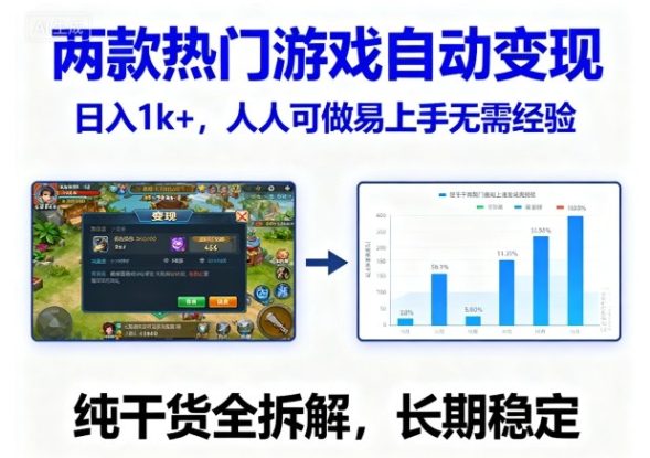 两款热门游戏自动变现，日入1k+，人人可做易上手无需经验，纯干货全拆解，长期稳定【揭秘】——生财有道创业项目网