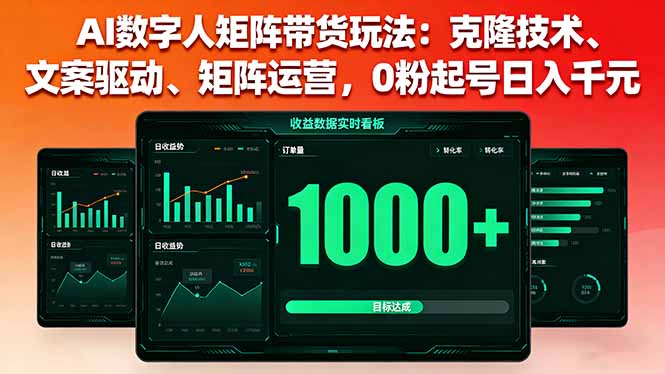 （16050期）AI数字人矩阵带货玩法：克隆技术、文案驱动、矩阵运营，0粉起号日入千元_生财有道创业项目网