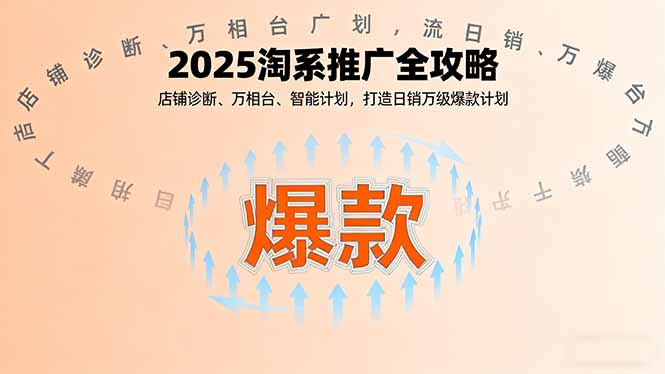 （16067期）2025淘系推广全攻略，店铺诊断、万相台、智能计划，打造日销万级爆款计划_生财有道创业项目网
