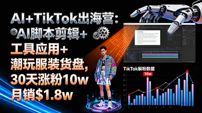 （16108期）AI+TikTok出海营:AI脚本剪辑+工具应用+潮玩服装货盘,30天涨粉10w月销$1.8w_生财有道创业项目网