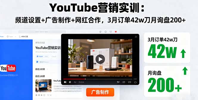 （16107期）YouTube营销实训：频道设置+广告制作+网红合作，3月订单42w刀月询盘200+_生财有道创业项目网