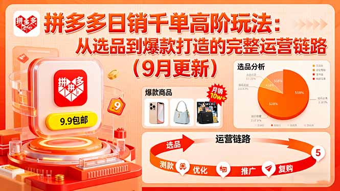（16100期）拼多多日销千单高阶玩法：从选品到爆款打造的完整运营链路（9月更新）_生财有道创业项目网