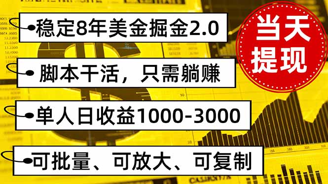 图片[1]-（16163期）稳定8年美金掘金2.0脚本干活，只需躺赚。单人日收益1000-3000可批量、…_生财有道创业项目网-生财有道