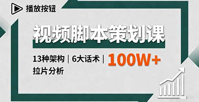 （16137期）视频脚本策划课，13种架构、6大话术、拉片分析，单条播放百万+_生财有道创业项目网
