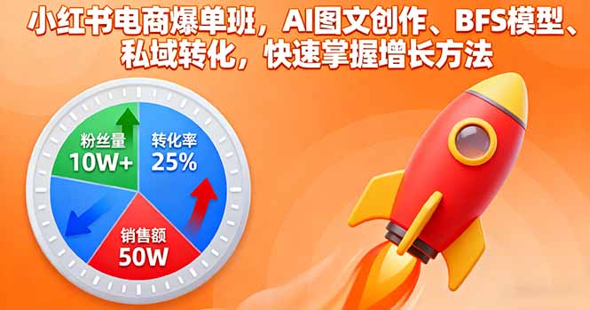 （16187期）小红书电商爆单班，AI图文创作、BFS模型、私域转化，快速掌握增长方法_生财有道创业项目网