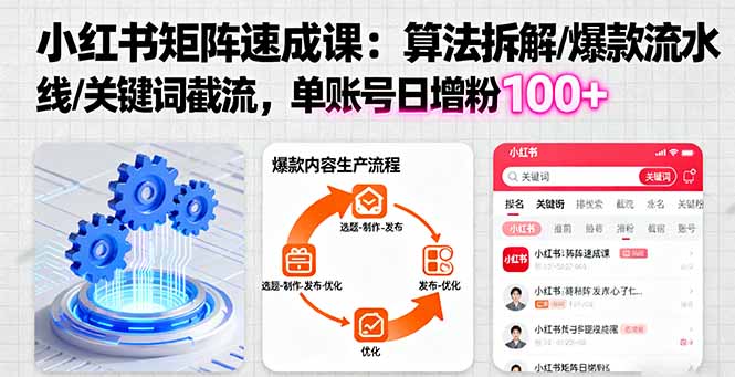 （16231期）小红书矩阵起号速成课：算法拆解/爆款流水线/关键词截流 单账号日增粉100+_生财有道创业项目网