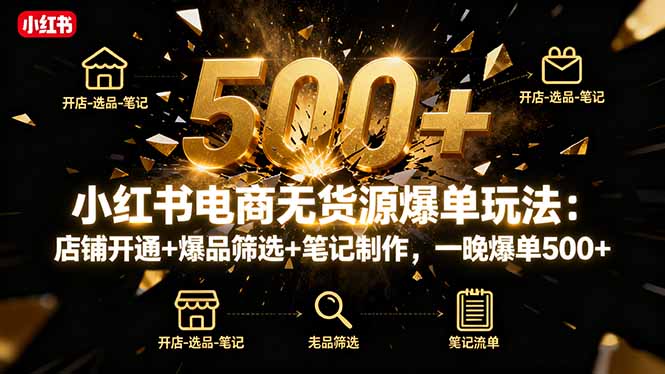 （16256期）小红书电商无货源爆单玩法：店铺开通+爆品筛选+笔记制作，一晚爆单500+_生财有道创业项目网