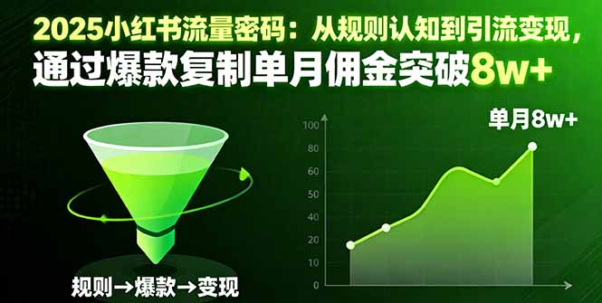 （16257期）2025小红书流量密码：从规则认知到引流变现，通过爆款复制单月佣金突破8w+_生财有道创业项目网