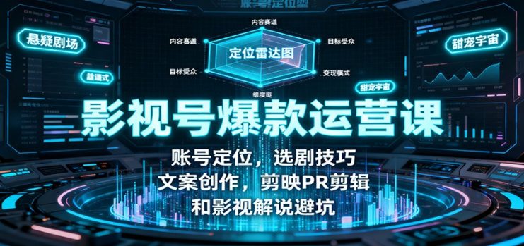 影视号爆款运营课：账号定位，选剧技巧，文案创作，剪映PR剪辑和影视解说避坑_生财有道创业网