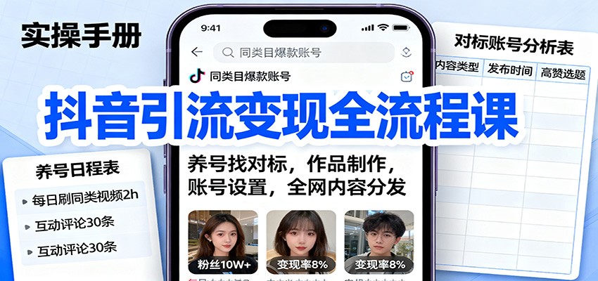 图片[1]-抖音引流变现全流程课：养号找对标，作品制作，账号设置，全网内容分发_生财有道创业网-生财有道