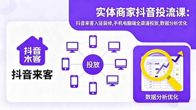 （16313期）实体商家抖音投流课:抖音来客入驻装修,手机电脑端全渠道投放,数据分析优化_生财有道创业项目网