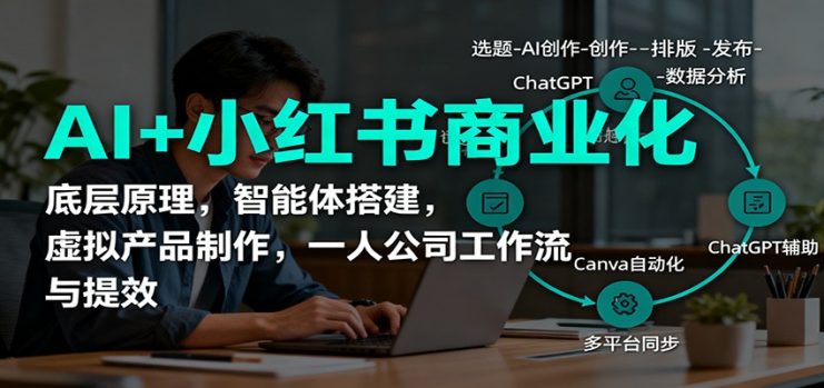 AI+小红书商业化，底层原理，智能体搭建，虚拟产品制作，一人公司工作流与提效_生财有道创业网