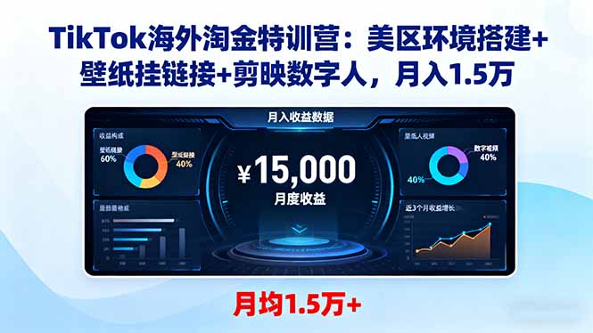 （16346期）TikTok海外淘金特训营：美区环境搭建+壁纸挂链接+剪映数字人，月入1.5万_生财有道创业项目网