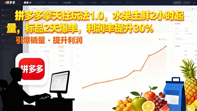 （16429期）拼多多 擎天柱玩法1.0，水果生鲜2小时起量，标品2天爆单，利润率提升30%_生财有道创业项目网