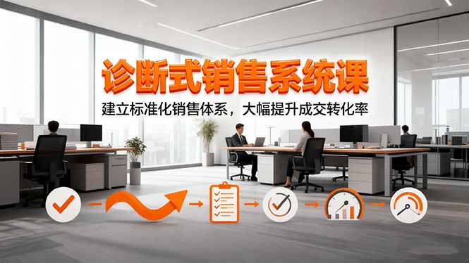 （16435期）诊断式销售系统课，建立标准化销售体系，大幅提升成交转化率_生财有道创业项目网