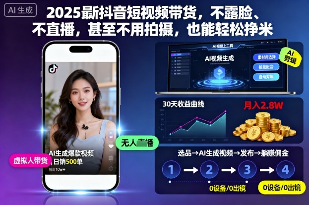 2025最新抖音短视频带货，不露脸、不直播，甚至不用拍摄，也能轻松挣米——生财有道创业项目网