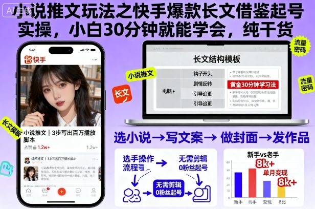 小说推文玩法之快手爆款长文借鉴起号实操，小白30分钟就能学会，纯干货——生财有道创业项目网