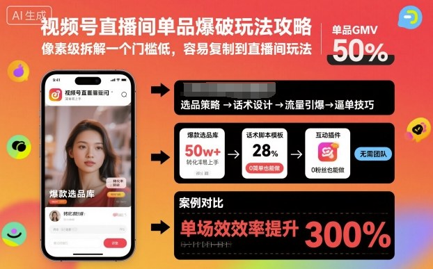 视频号直播间单品爆破玩法攻略，像素级拆解一个门槛低，容易复制到直播间玩法——生财有道创业项目网