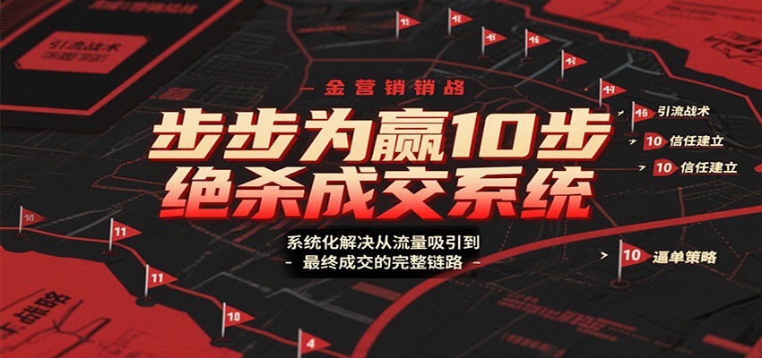 图片[1]-步步为赢10步绝杀成交系统，系统化解决从流量吸引到最终成交的完整链路_生财有道创业网-生财有道
