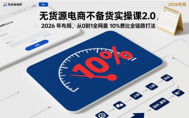 无货源电商不备货实操课2.0，2026年布局，从0到1全网最低10%费比全链路打法【更新中】——生财有道创业项目网